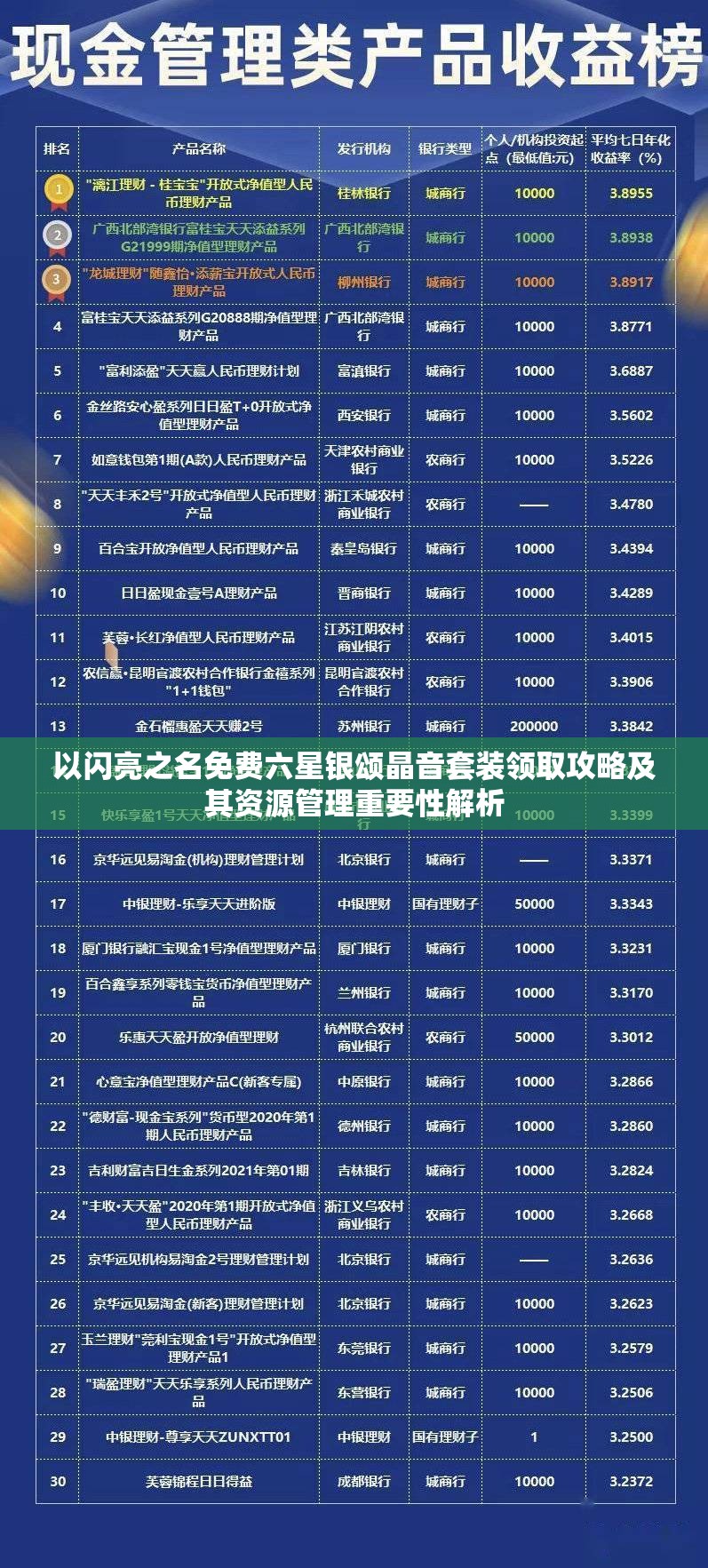 以闪亮之名免费六星银颂晶音套装领取攻略及其资源管理重要性解析