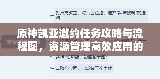 原神凯亚邀约任务攻略与流程图，资源管理高效应用的策略与重要性解析
