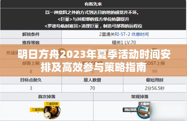 明日方舟2023年夏季活动时间安排及高效参与策略指南