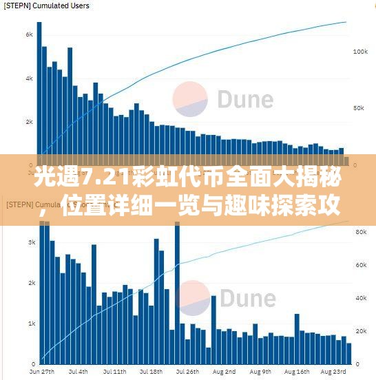 光遇7.21彩虹代币全面大揭秘，位置详细一览与趣味探索攻略