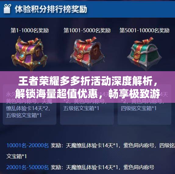 王者荣耀多多折活动深度解析，解锁海量超值优惠，畅享极致游戏盛宴攻略