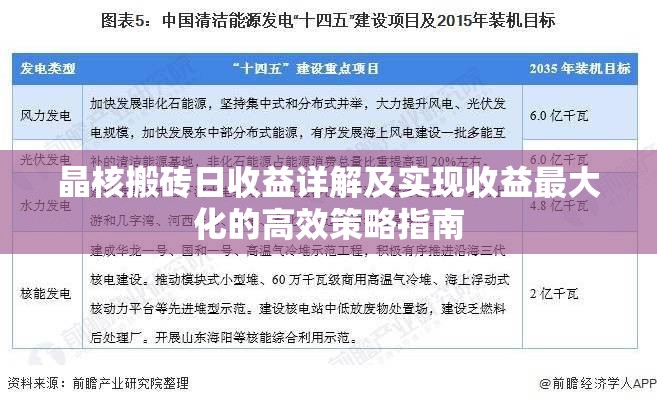 晶核搬砖日收益详解及实现收益最大化的高效策略指南