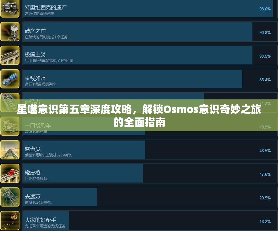 星噬意识第五章深度攻略，解锁Osmos意识奇妙之旅的全面指南