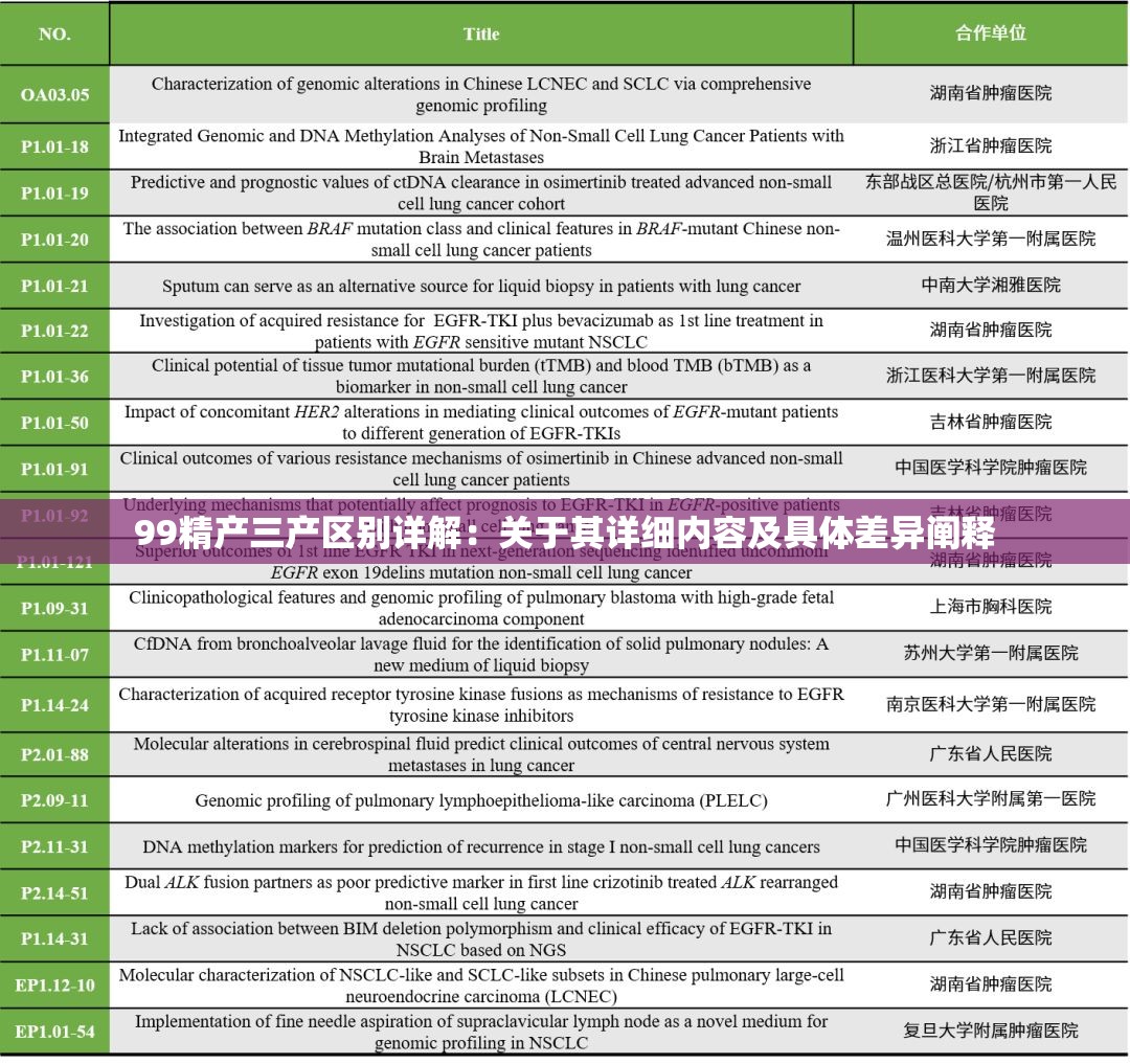 99精产三产区别详解：关于其详细内容及具体差异阐释