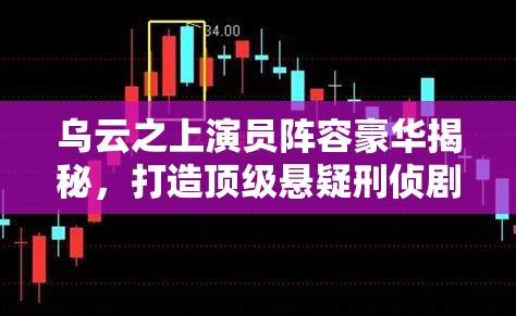 乌云之上演员阵容豪华揭秘，打造顶级悬疑刑侦剧视觉盛宴