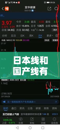 日本线和国产线有什么不同：从多方面进行详细对比分析
