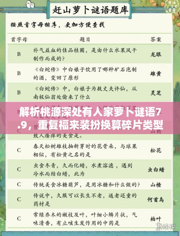 解析桃源深处有人家萝卜谜语7.9，重复福来装扮换算碎片类型及其在资源管理中的价值与策略