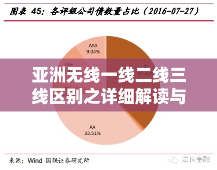 亚洲无线一线二线三线区别之详细解读与全面分析