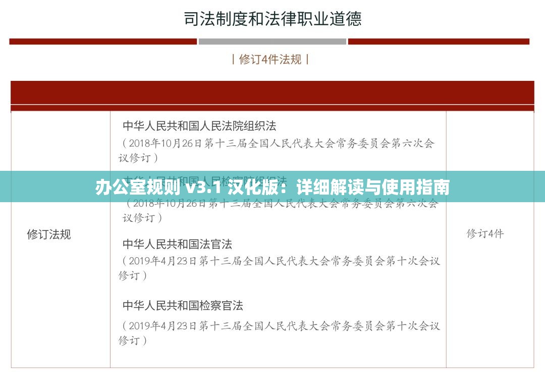 办公室规则 v3.1 汉化版：详细解读与使用指南