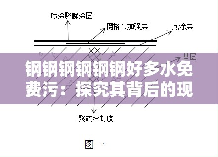 钢钢钢钢钢钢好多水免费污：探究其背后的现象与思考