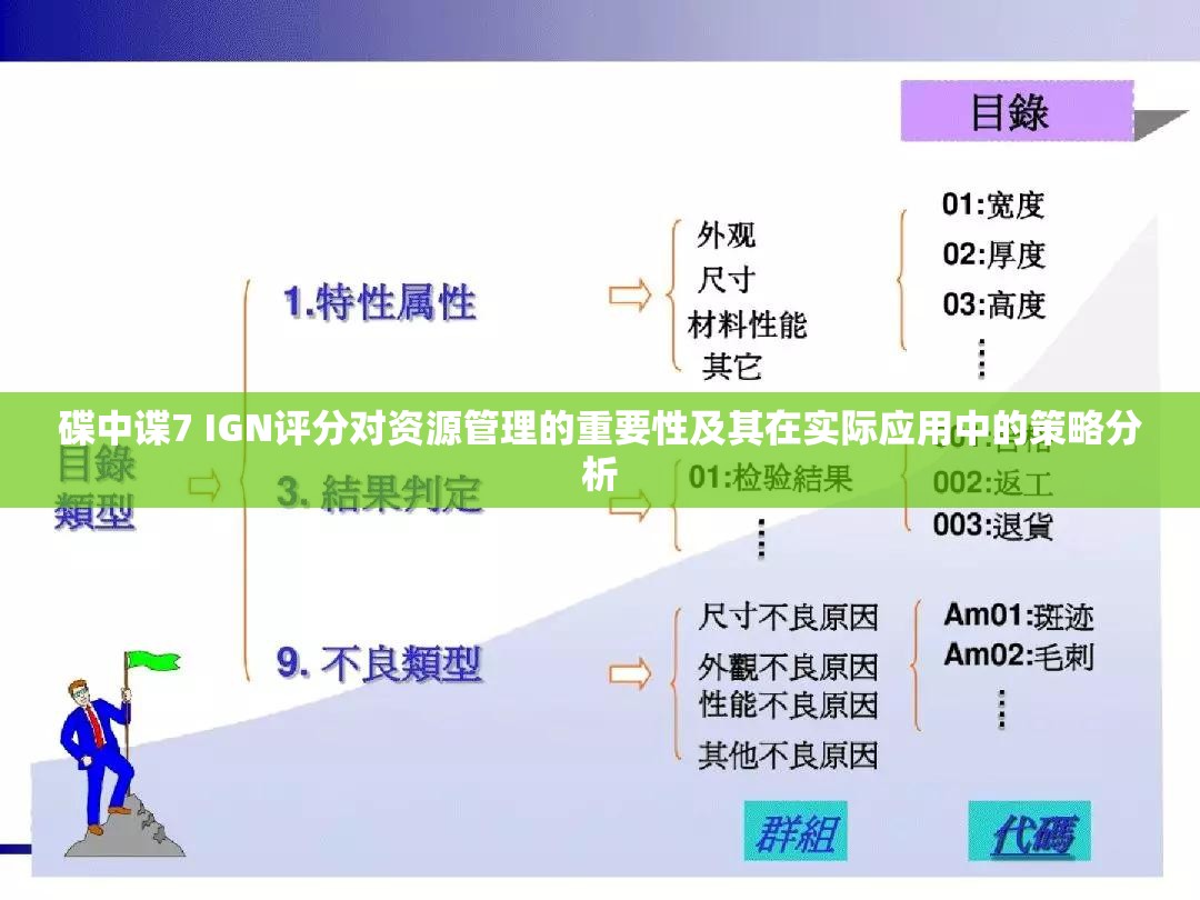 碟中谍7 IGN评分对资源管理的重要性及其在实际应用中的策略分析