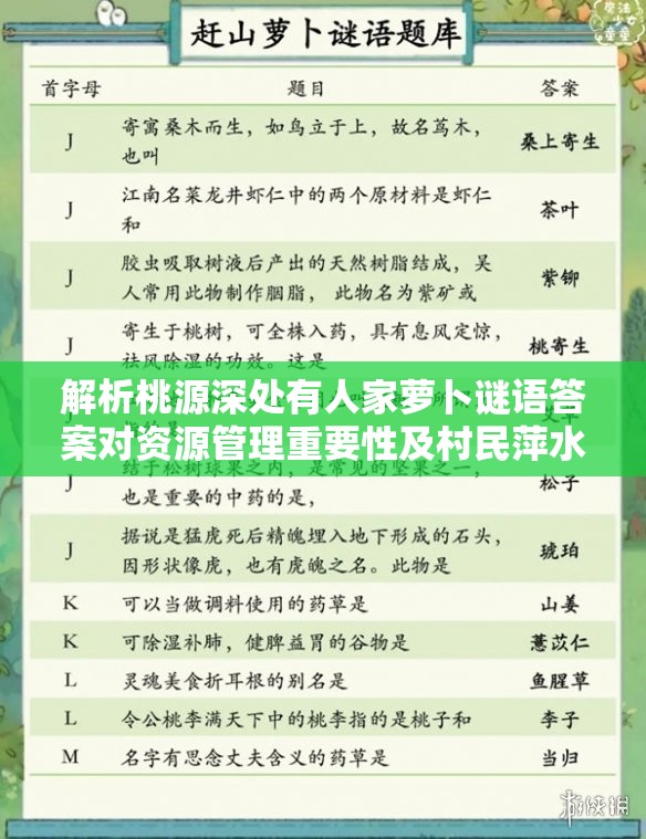 解析桃源深处有人家萝卜谜语答案对资源管理重要性及村民萍水关系下特殊订单日限