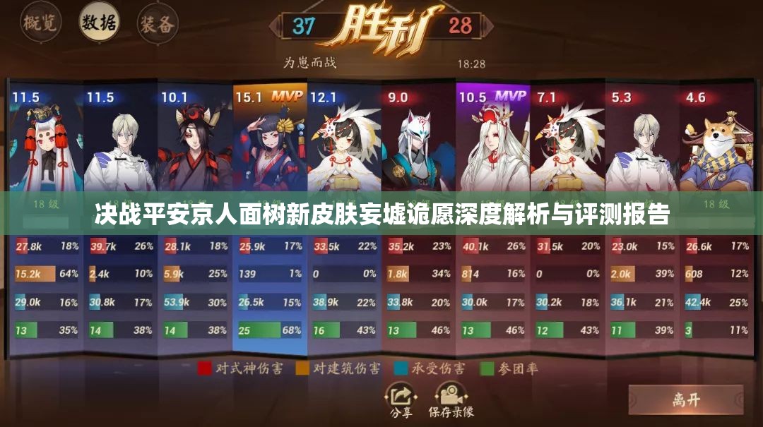 决战平安京人面树新皮肤妄墟诡愿深度解析与评测报告