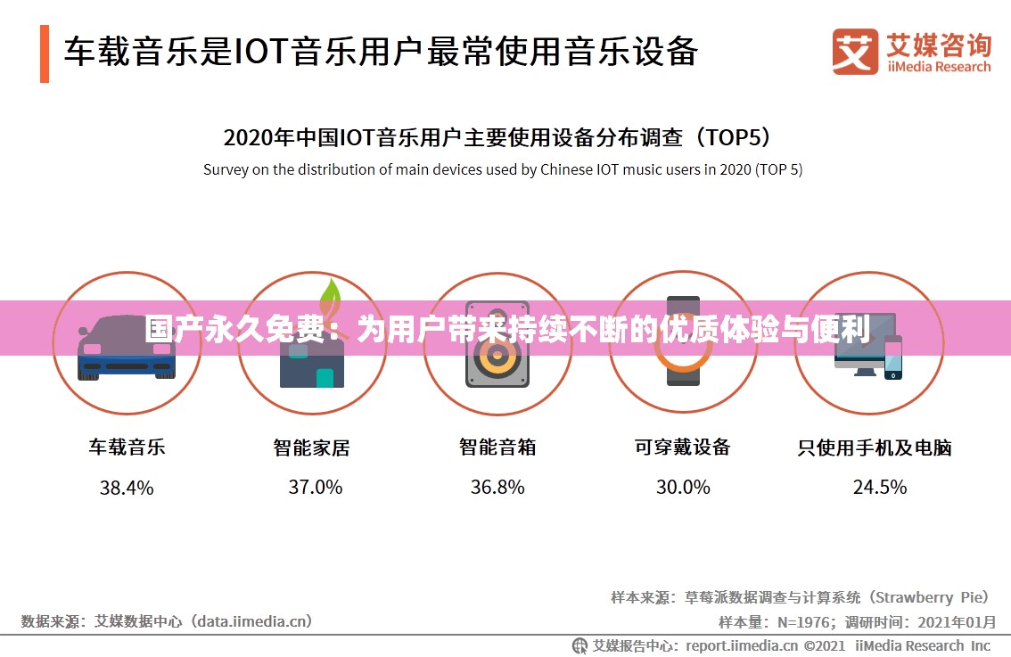 国产永久免费：为用户带来持续不断的优质体验与便利