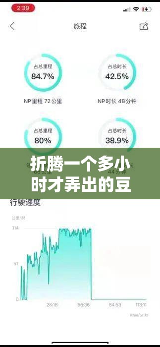 折腾一个多小时才弄出的豆浆用户数据造假真相究竟如何