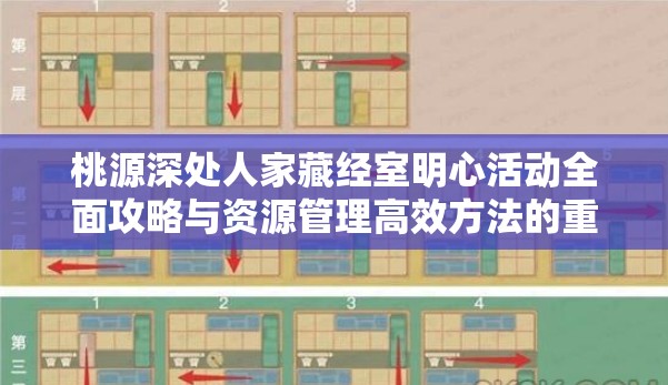 桃源深处人家藏经室明心活动全面攻略与资源管理高效方法的重要性解析