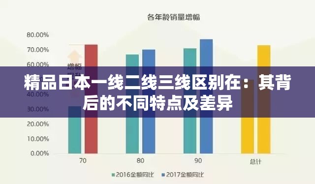精品日本一线二线三线区别在：其背后的不同特点及差异
