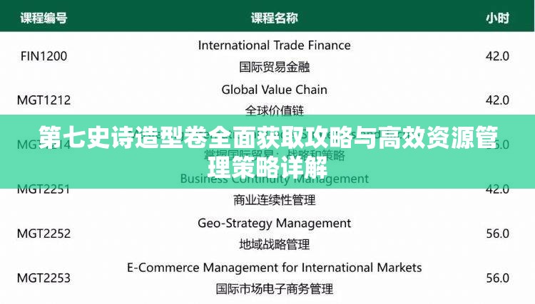 第七史诗造型卷全面获取攻略与高效资源管理策略详解