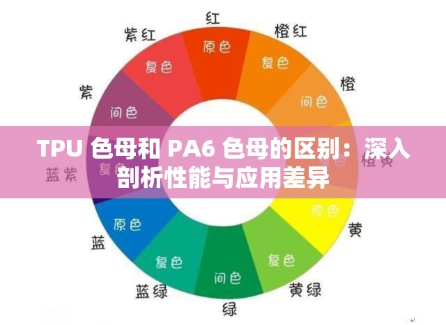 TPU 色母和 PA6 色母的区别：深入剖析性能与应用差异
