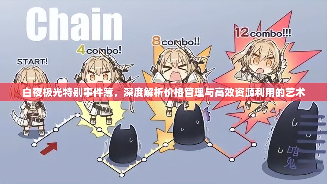 白夜极光特别事件簿，深度解析价格管理与高效资源利用的艺术
