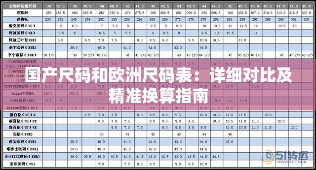 国产尺码和欧洲尺码表：详细对比及精准换算指南