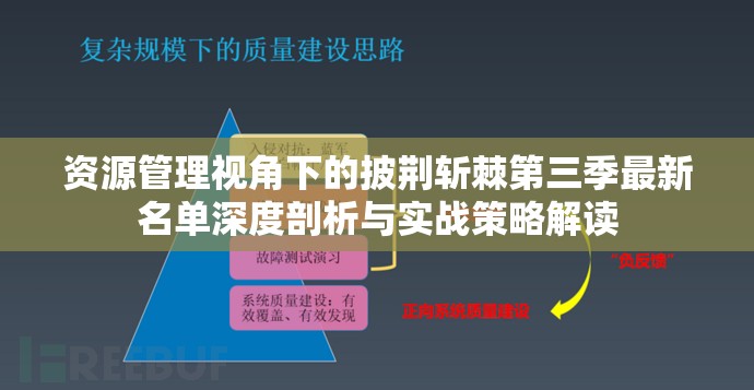 资源管理视角下的披荆斩棘第三季最新名单深度剖析与实战策略解读