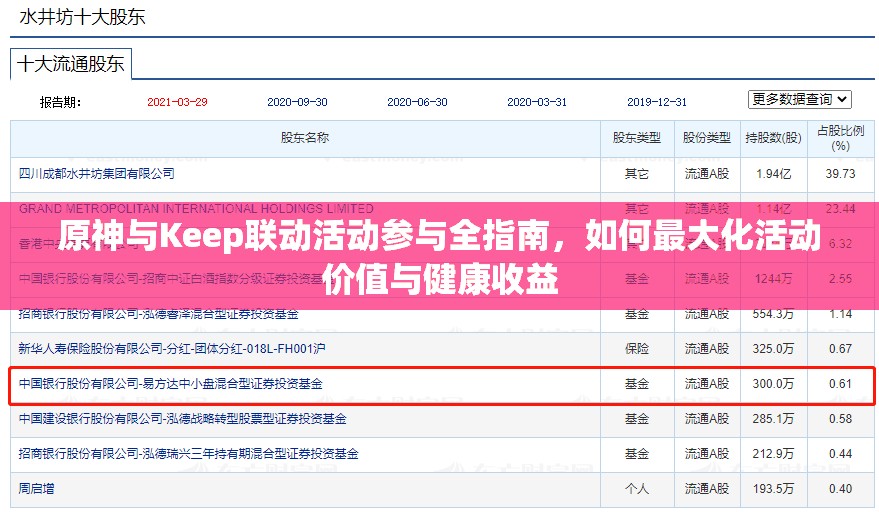原神与Keep联动活动参与全指南，如何最大化活动价值与健康收益