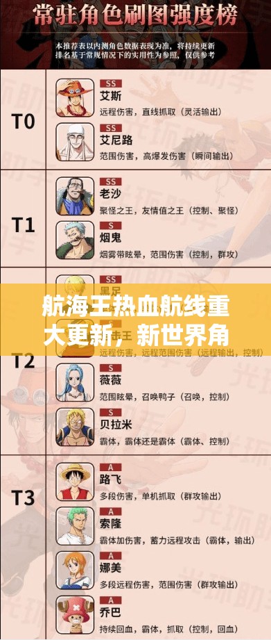 航海王热血航线重大更新，新世界角色弗兰奇震撼登场时间全面揭秘