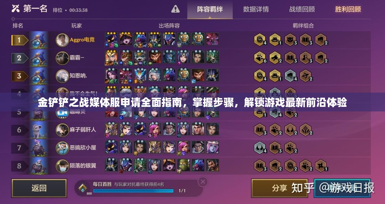 金铲铲之战媒体服申请全面指南，掌握步骤，解锁游戏最新前沿体验