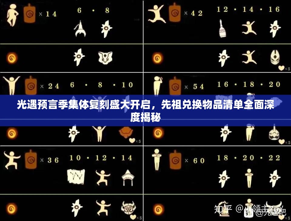 光遇预言季集体复刻盛大开启，先祖兑换物品清单全面深度揭秘