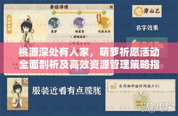 桃源深处有人家，萌萝祈愿活动全面剖析及高效资源管理策略指南