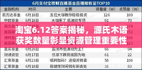 淘宝6.12答案揭秘，源氏木语获奖数量彰显资源管理重要性及高效策略