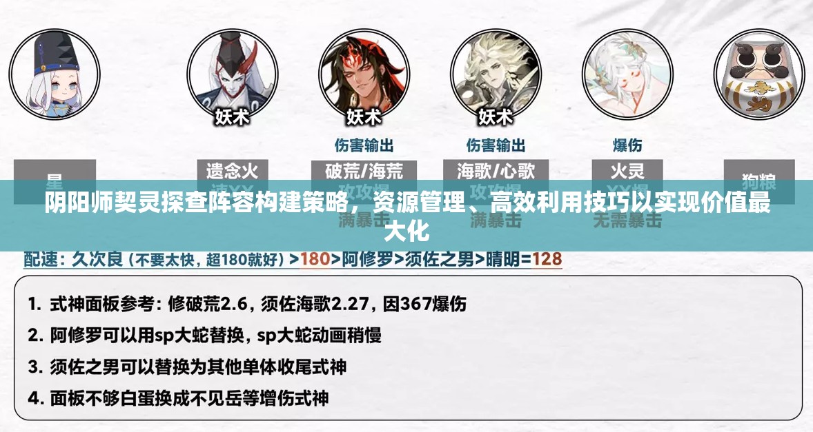 阴阳师契灵探查阵容构建策略，资源管理、高效利用技巧以实现价值最大化