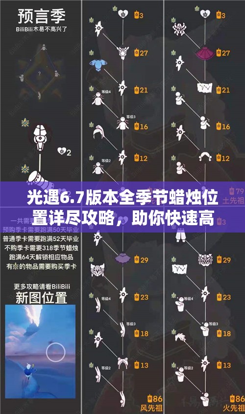 光遇6.7版本全季节蜡烛位置详尽攻略，助你快速高效收集蜡烛
