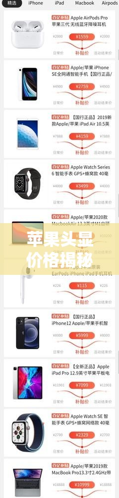 苹果头显价格揭秘及资源管理中关键要素的高效利用与策略分析