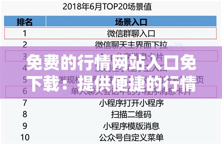 免费的行情网站入口免下载：提供便捷的行情资讯获取途径