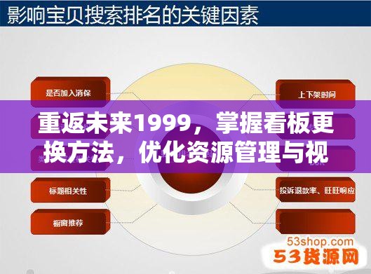 重返未来1999，掌握看板更换方法，优化资源管理与视觉体验策略