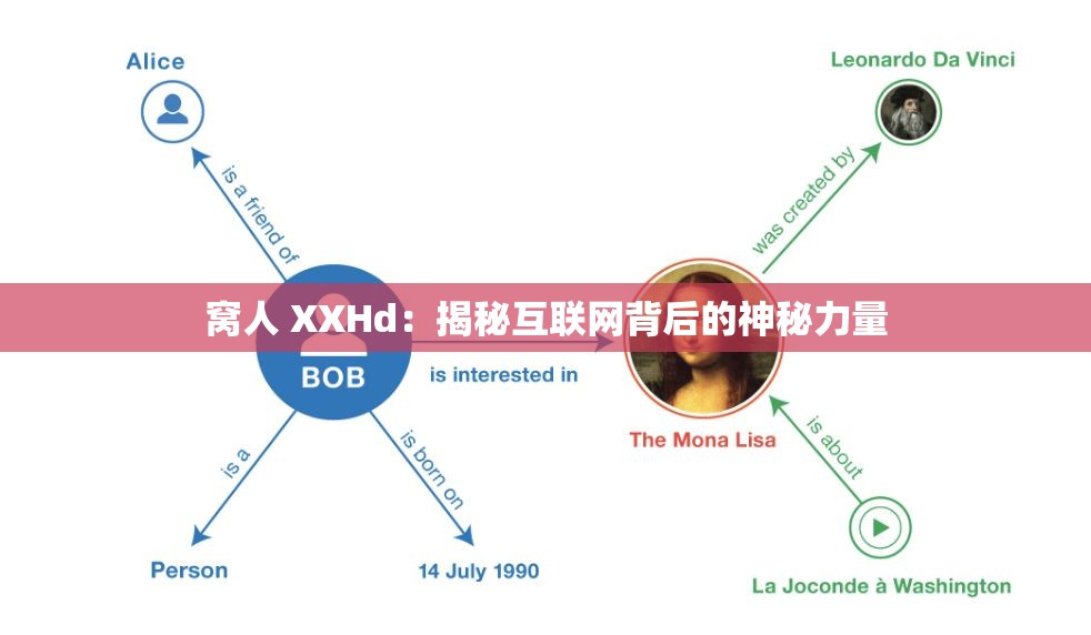 窝人 XXHd：揭秘互联网背后的神秘力量