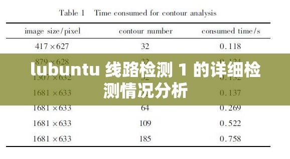 lubuntu 线路检测 1 的详细检测情况分析