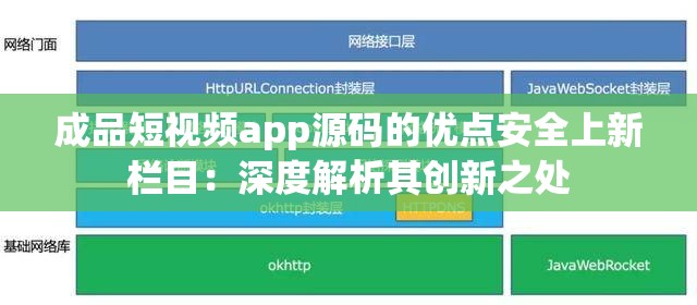 成品短视频app源码的优点安全上新栏目：深度解析其创新之处