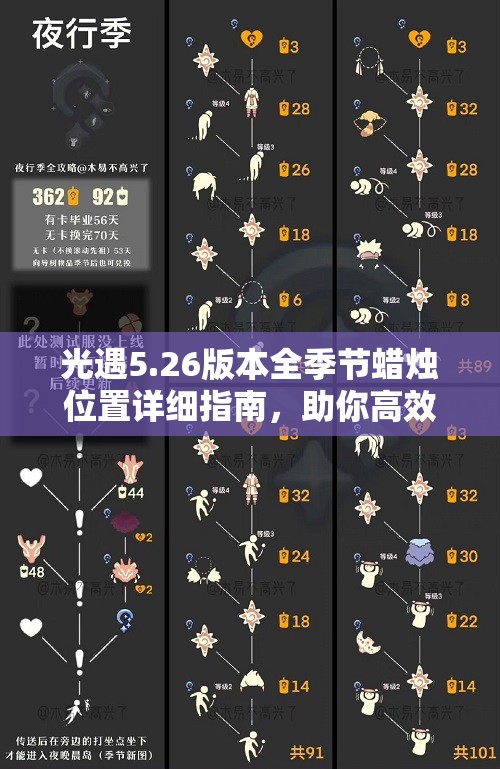 光遇5.26版本全季节蜡烛位置详细指南，助你高效省时轻松收集