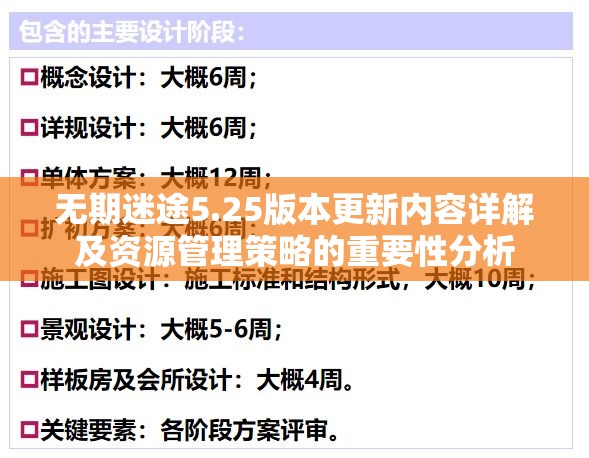 无期迷途5.25版本更新内容详解及资源管理策略的重要性分析