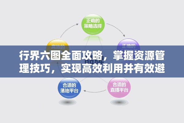 行界六图全面攻略，掌握资源管理技巧，实现高效利用并有效避免资源浪费
