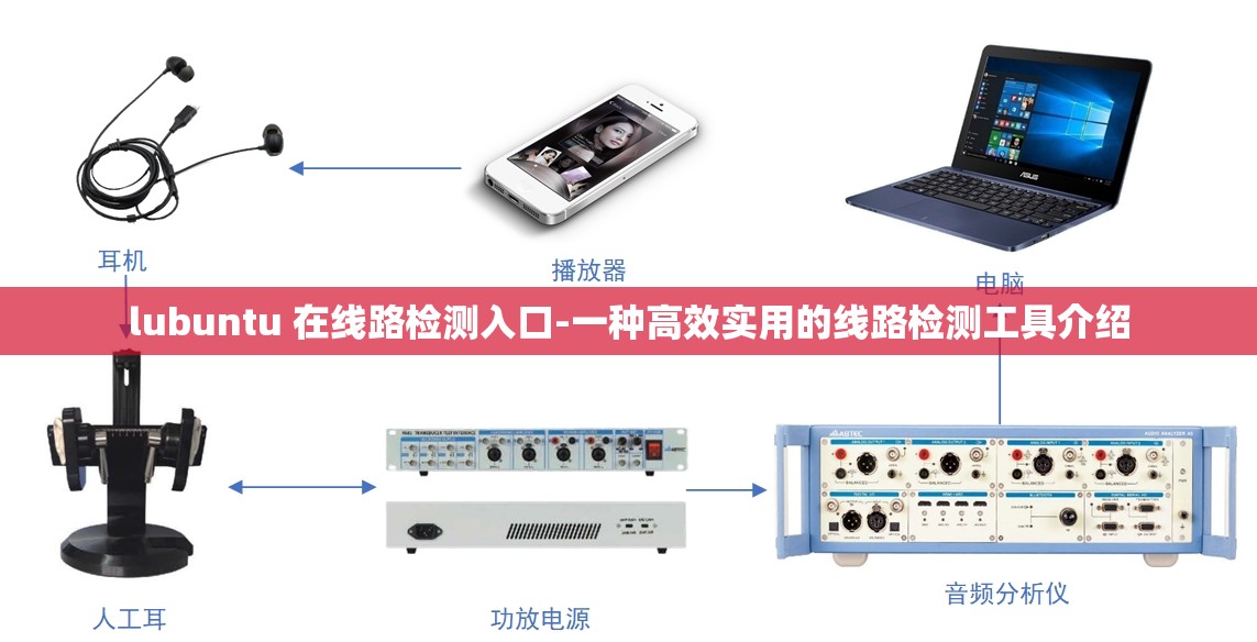 lubuntu 在线路检测入口-一种高效实用的线路检测工具介绍