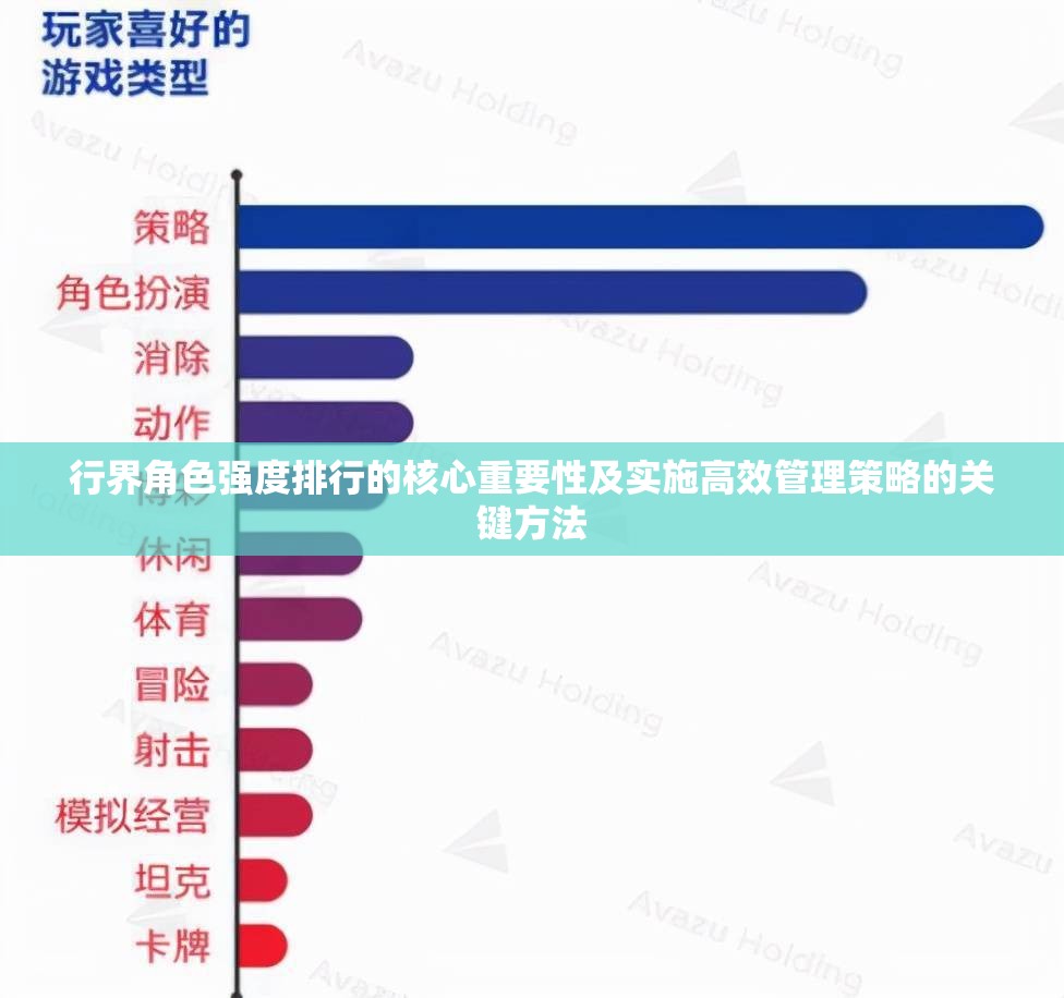 行界角色强度排行的核心重要性及实施高效管理策略的关键方法