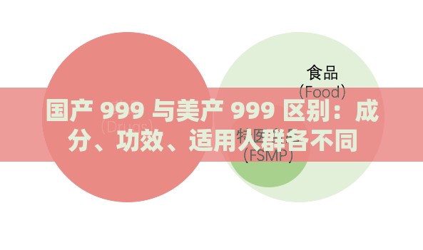 国产 999 与美产 999 区别：成分、功效、适用人群各不同