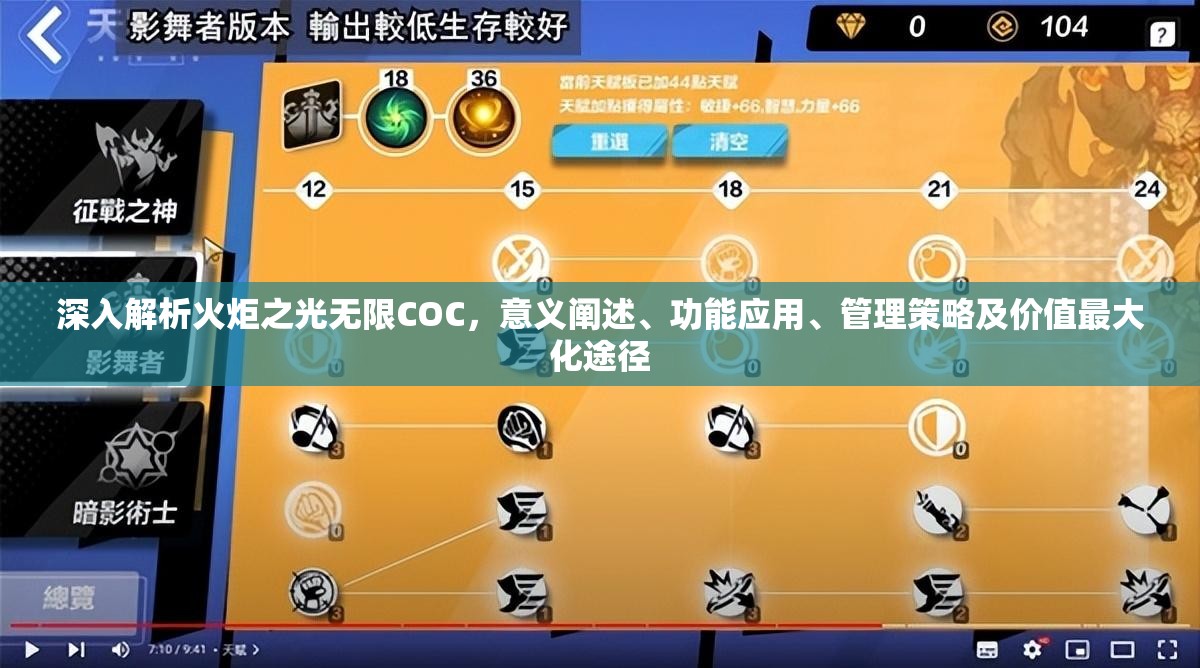 深入解析火炬之光无限COC，意义阐述、功能应用、管理策略及价值最大化途径