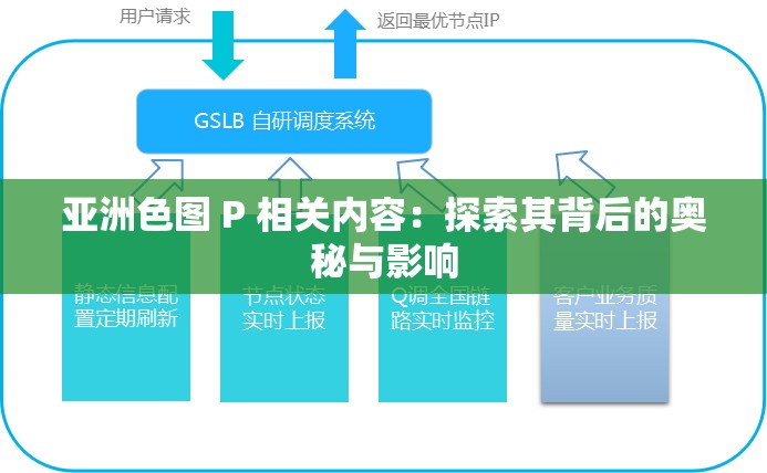 亚洲色图 P 相关内容：探索其背后的奥秘与影响