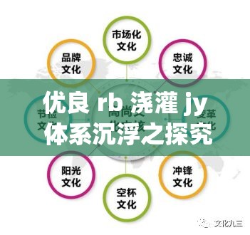 优良 rb 浇灌 jy 体系沉浮之探究与思考