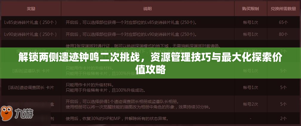 解锁两侧遗迹钟鸣二次挑战，资源管理技巧与最大化探索价值攻略